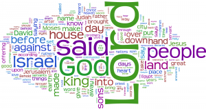 The Bible as a word cloud